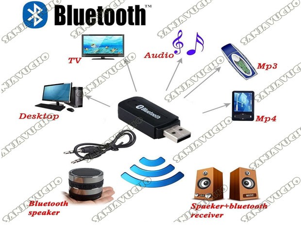 &u+ RECEPTOR BLUETOOTH USB AUTOMOVIL O EQUIPO BT-163